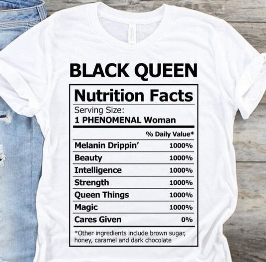 Queen Ingredients